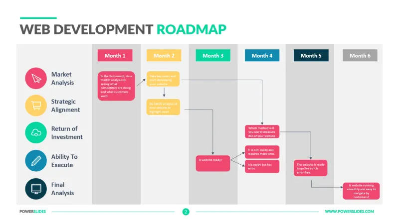 Designing for the Inevitable Pivot: Backward Compatibility as a First-Class Architectural Decision